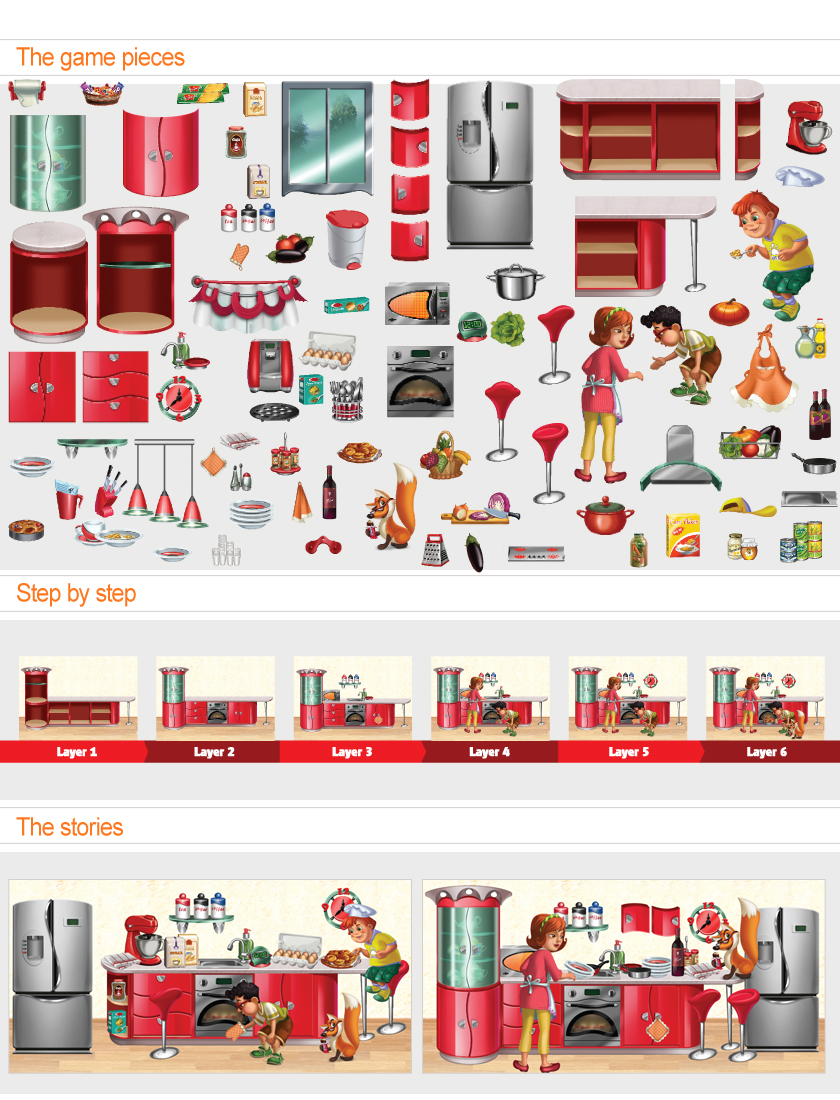 Magnetiz Mladí kuchaři