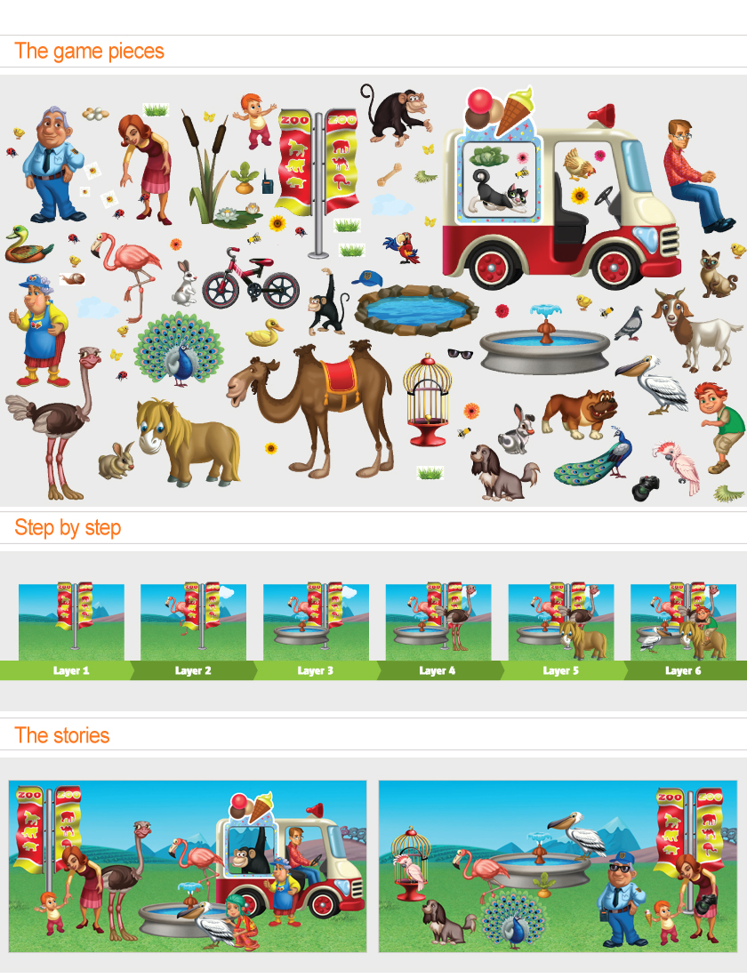 Magnetiz Zoologická zahrada