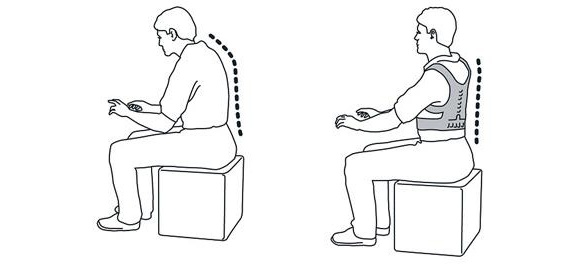 Nákresy člověka sedícího na židli ve správné a špatné poloze
