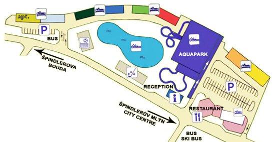 plánek Aquapark Špindlerův Mlýn