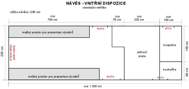 nákres