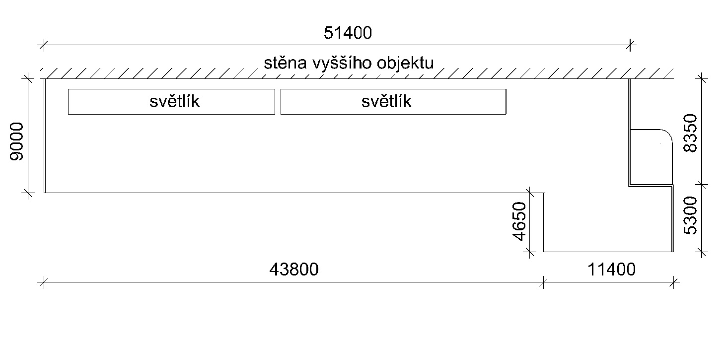 tvar a rozměry střechy