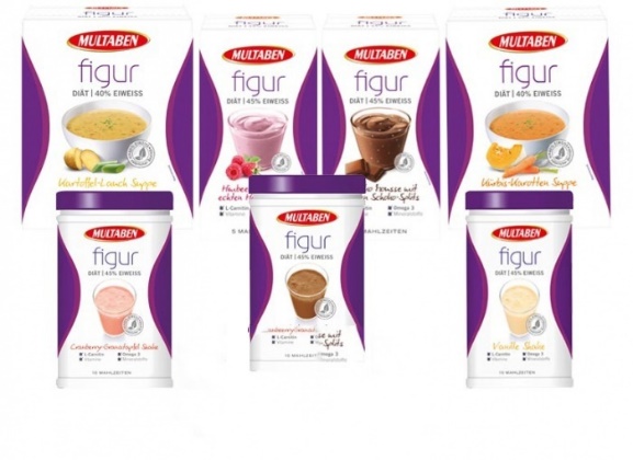 Produkty multaben