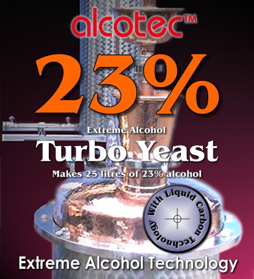 Alcotec 23% Turbo Kvasnice