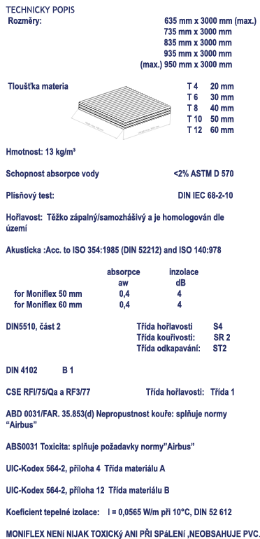 ISOFLEX