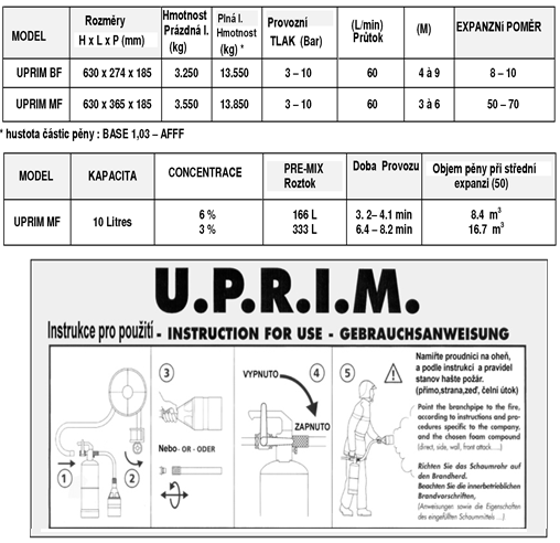 LEADER-UPRIM